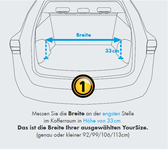 Einbauanleitung Teil 1