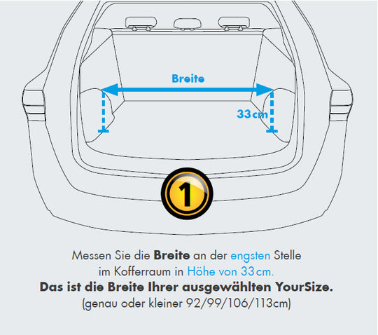 Einbauanleitung Teil 1