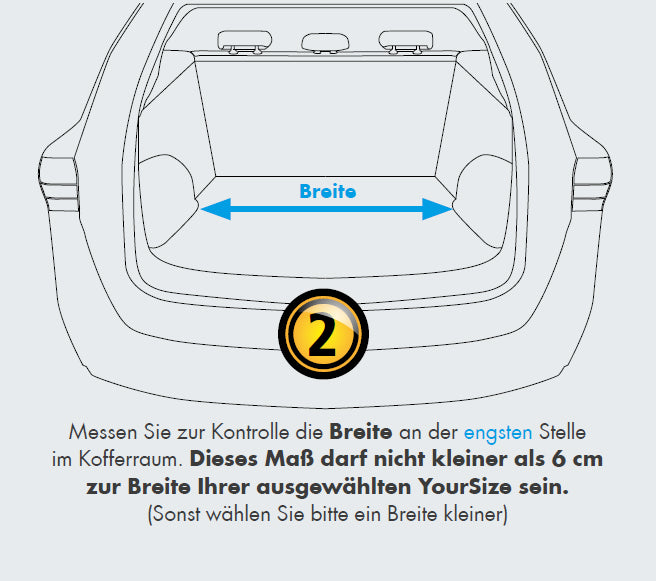 Einbauanleitung Teil 2