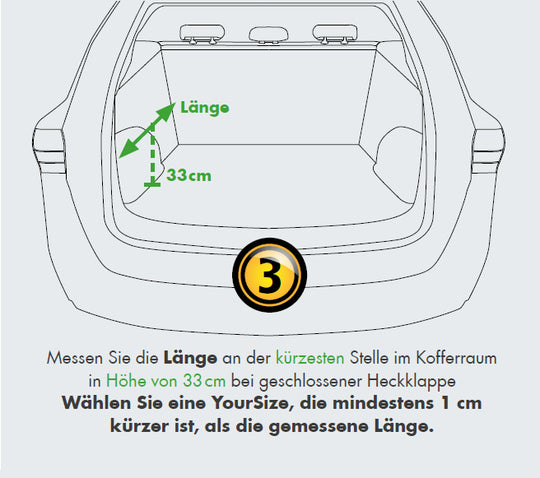 Einbauanleitung Teil 3